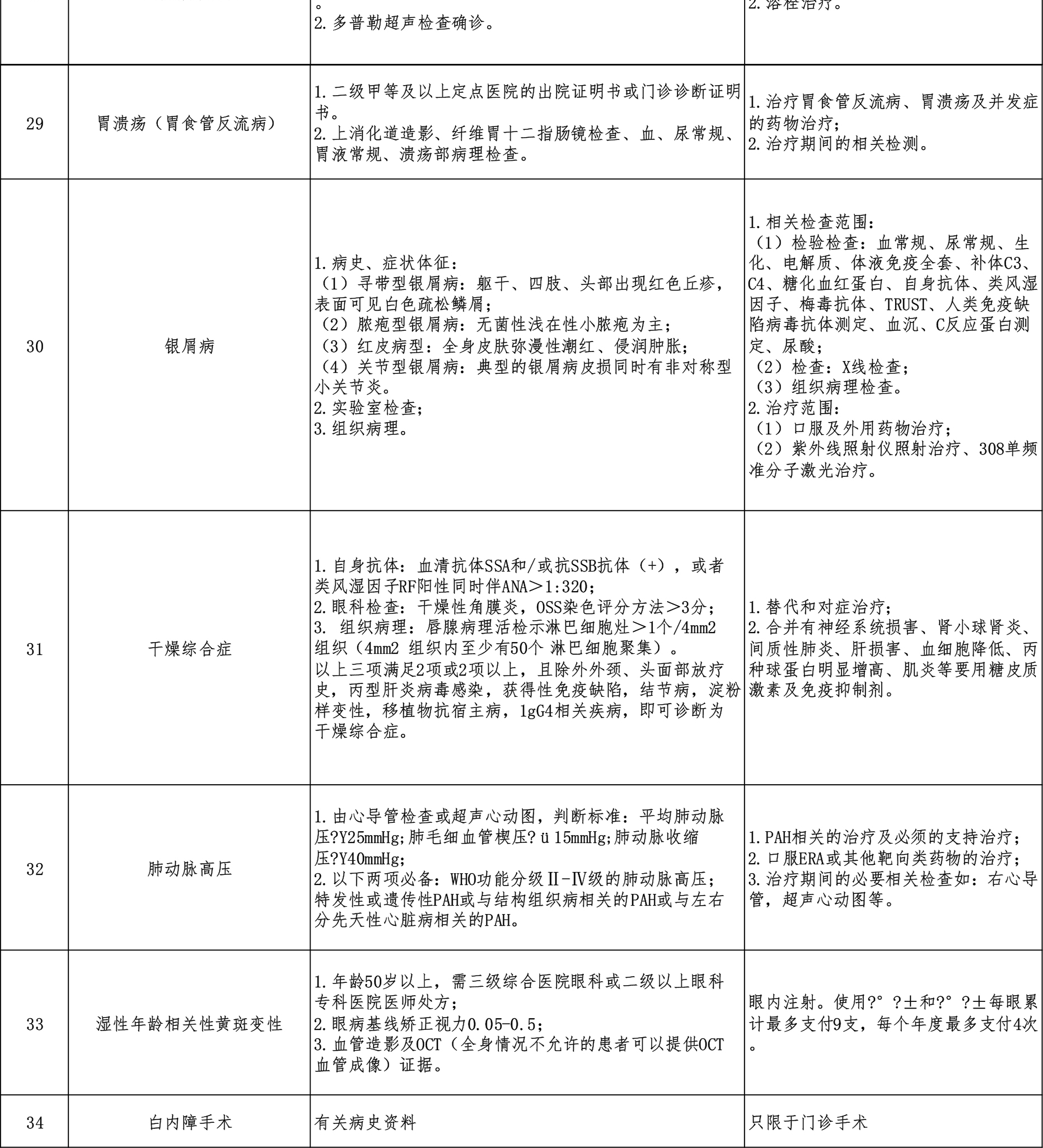 西藏阜康醫(yī)院 西藏阜康醫(yī)院
