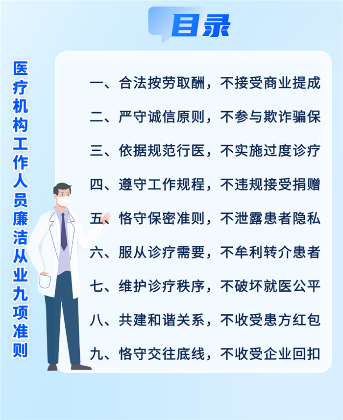 醫(yī)療機構(gòu)工作人員廉潔從業(yè)九項準(zhǔn)則