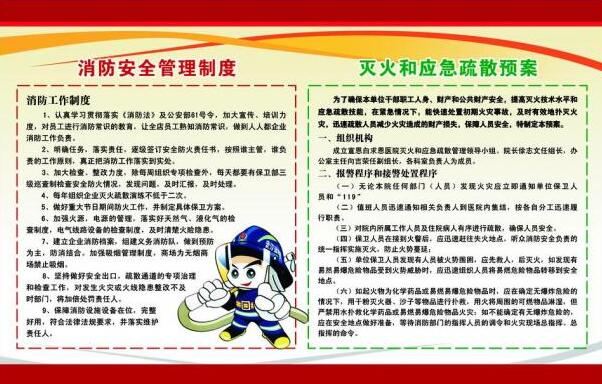 醫(yī)院消防安全知識